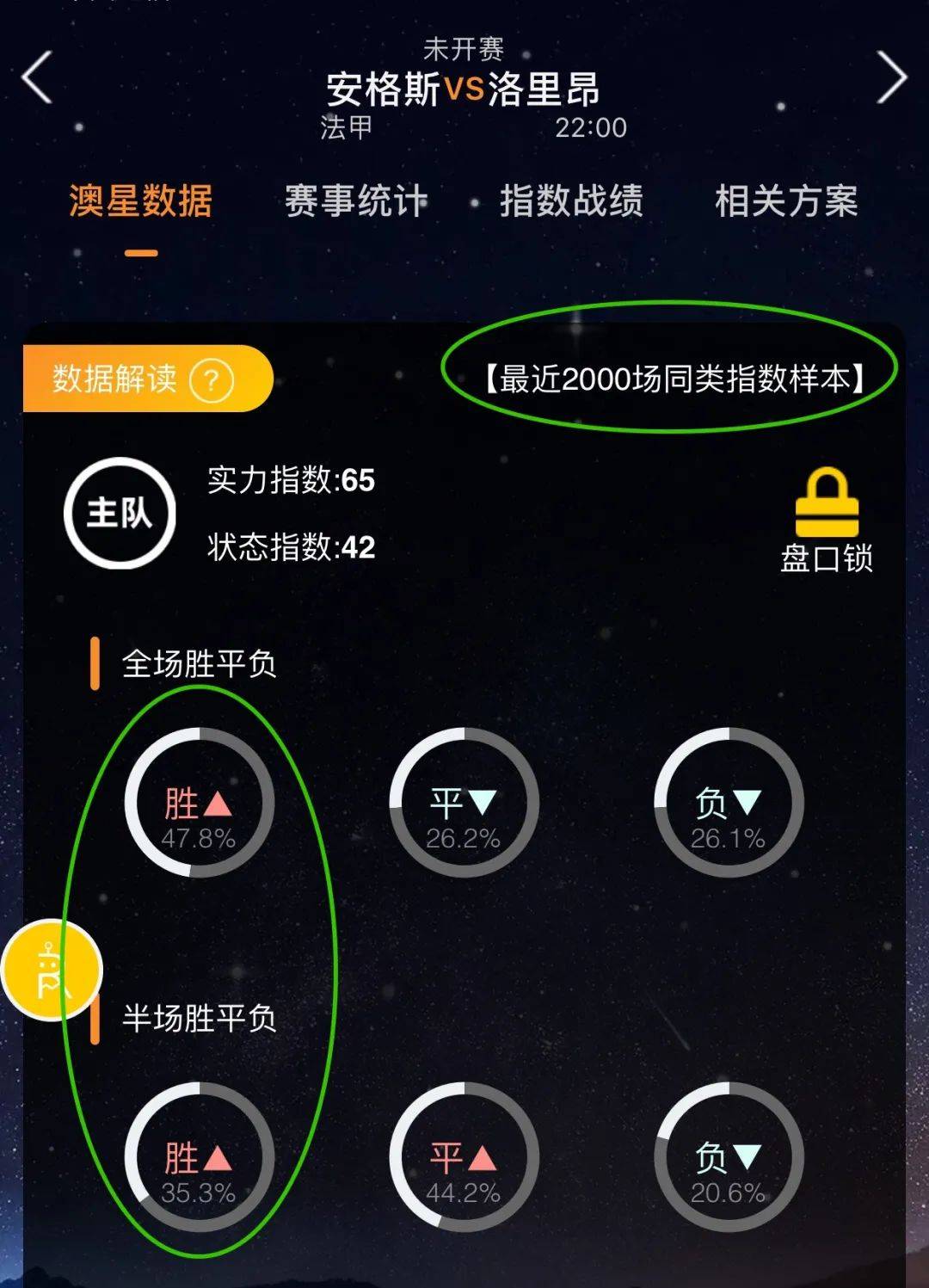 斯尼这样的